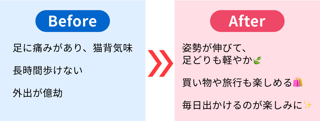 RiCAMで、見た目も気持ちも変わる！
